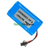  Zamjena baterije za PLC RGB516