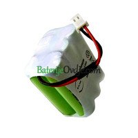 Zamjenska baterija za Alaris/Carefusion/IVAC Asena GW 1000EL00349 Pompe